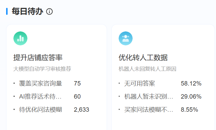 客服机器人能关联订单自动退款吗？哪家打通了ERP免人工审核？从订单关联到风控拦截，解锁自动化退款与智能工单的全场景解决方案！