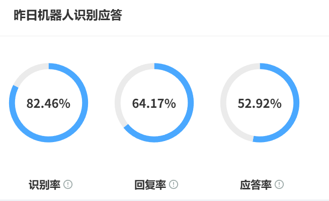 如何用知识库AI生成电子书？哪家支持内容一键导出？从知识库整理到智能排版，揭秘全流程自动化创作的技术实现路径！