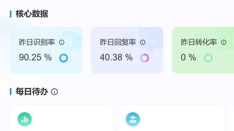 AI训练场支持哪些模型？智能系统如何快速生成业务场景？五大实现路径助力企业训练周期从月级压缩至72小时，关键业务场景效率提升！