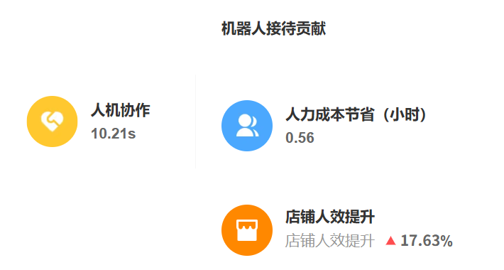 知识库AI如何训练？智能系统怎样自动更新行业术语？解析智能训练机制与动态术语发现系统，构建企业认知进化新范式！