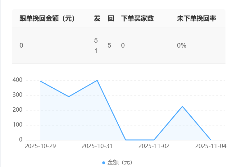 客服机器人如何导入企业知识库？AI系统怎样实现精准问答？深度解析企业知识库构建与AI问答底层逻辑，从数据清洗到智能应答的全流程揭秘！