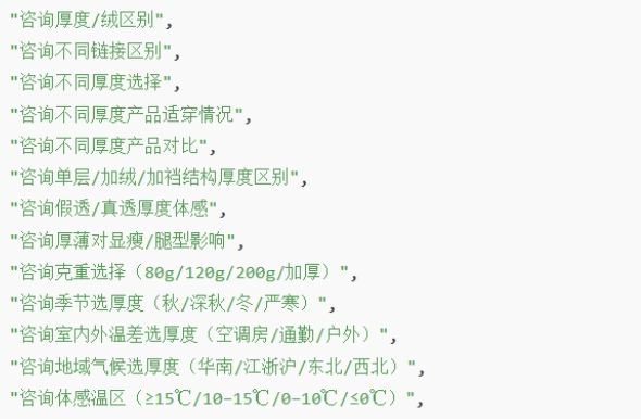 面对消费者决策依据不断变化，小野和子用AI抽出的真实流失点指向哪里？|电商AI实践录⑧