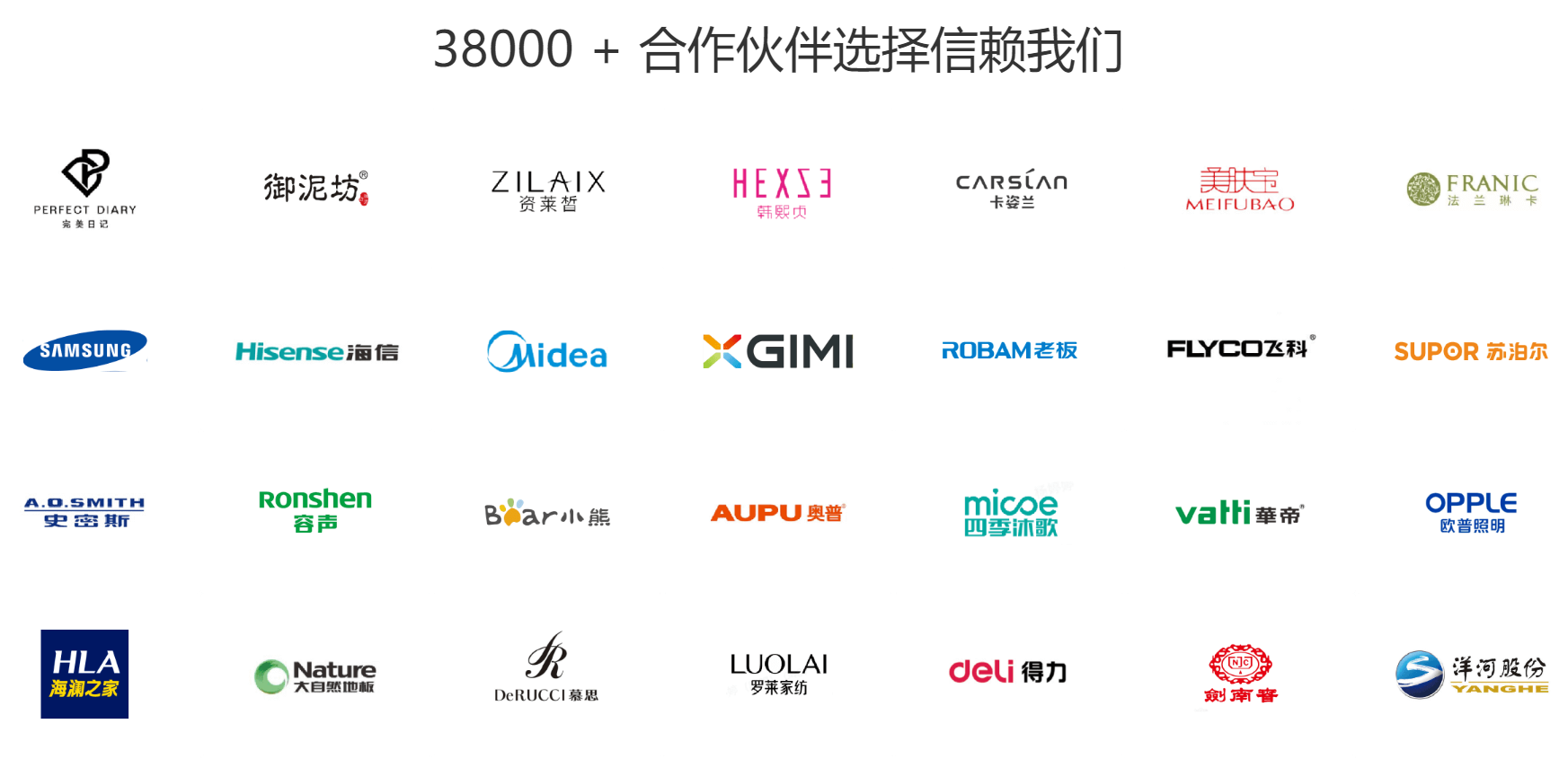 电商客服外包公司推荐：哪些值得长期合作？寻找靠谱客服外包伙伴？这几点决定合作能走多远！