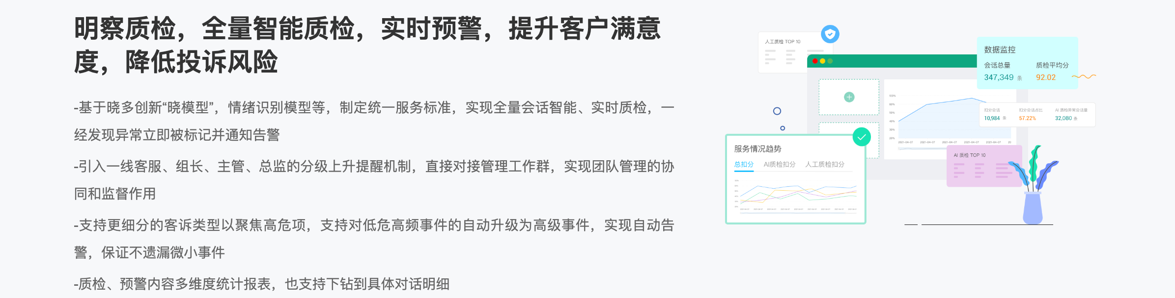 LLM智能助理上线第3天，客户调侃：你们客服是不是谈恋爱了？