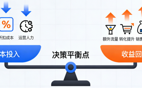 淘宝省钱卡对商家扣费逻辑是啥？淘宝开通后到底划不划算？扣费逻辑深度解析与收益测算模型，帮你算清成本与利润账！