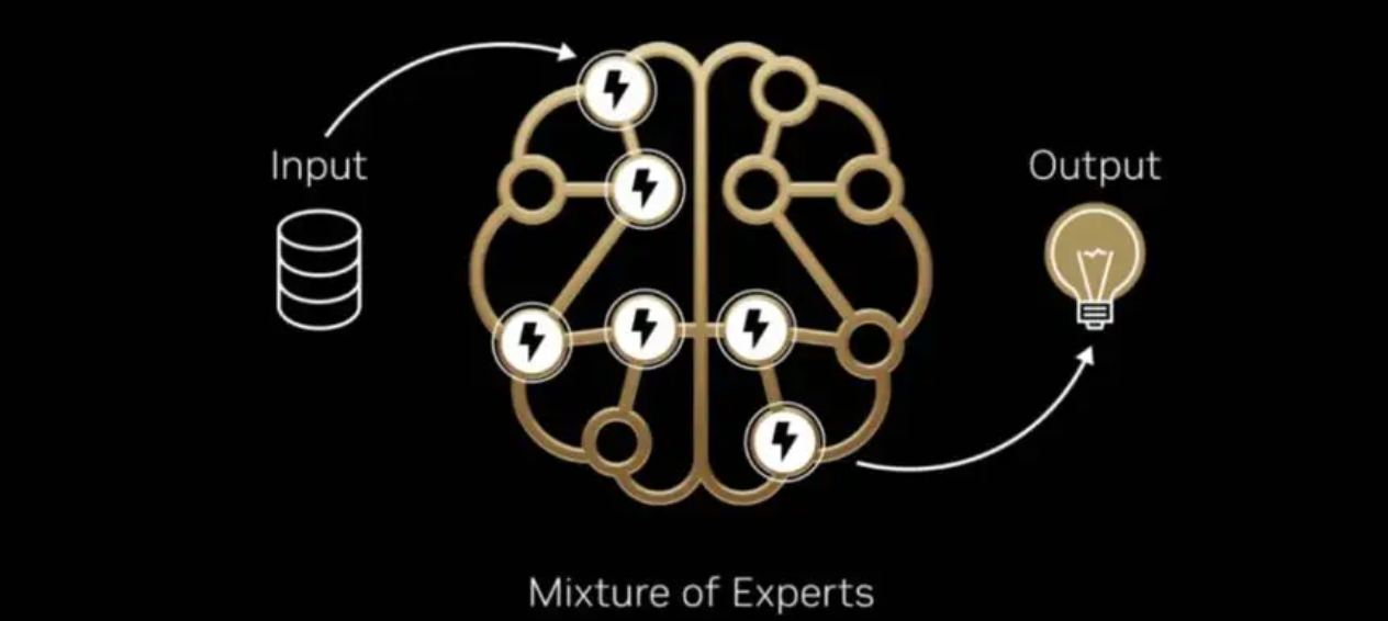 大模型驱动客服能实时排查支付问题吗？能引导替代支付方式吗？