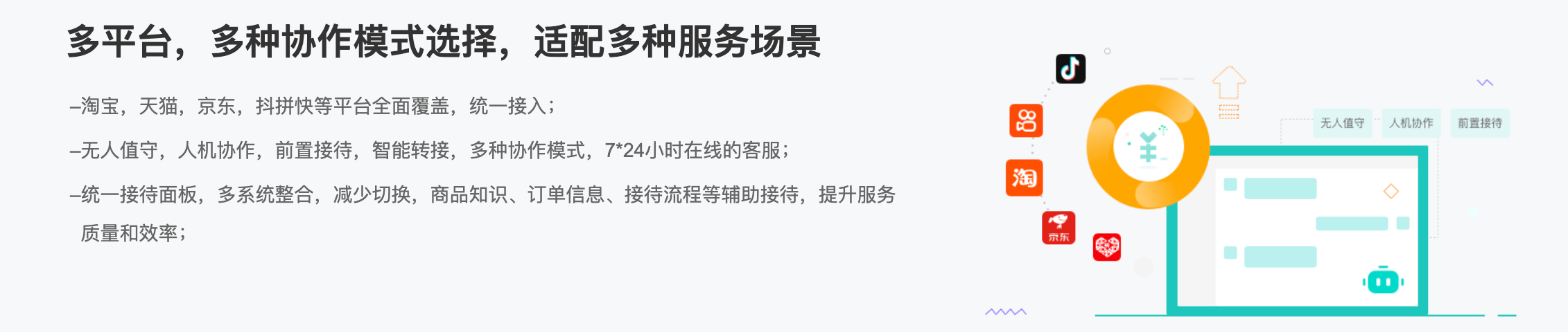 AI-Agent可以同时运营天猫、淘宝、拼多多吗？ 能不能实现统一接待不切换？