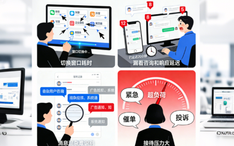 京东拼多多客服怎么统一管？如何高效管理多平台多店铺？聚合接待+自定义分组完整指南！