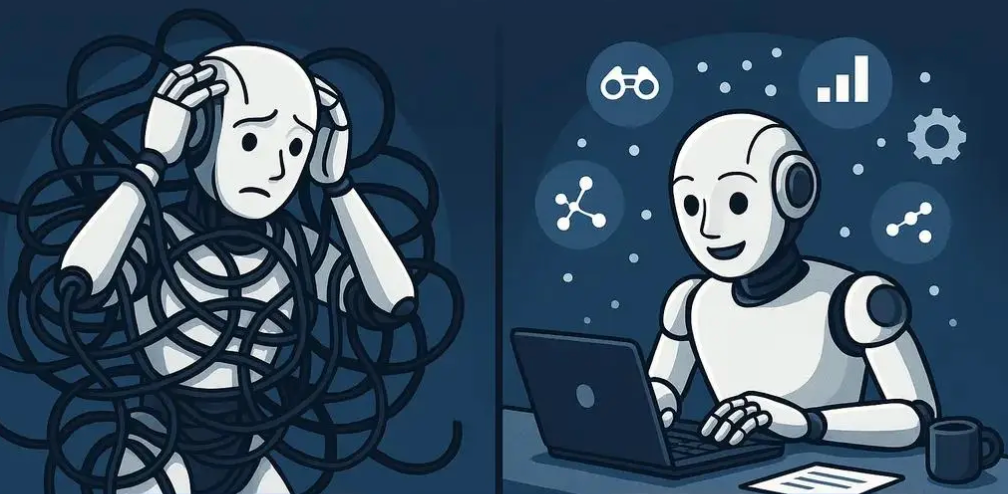 AI驱动客服考核，客服AI-Agent的“读心术”：客户还没打字就知道他的意图！