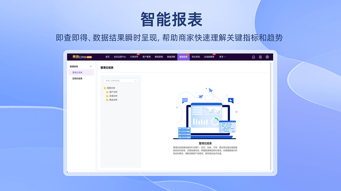 大数据驱动模型能捕捉多平台服务痛点吗？可输出可落地的优化建议吗？