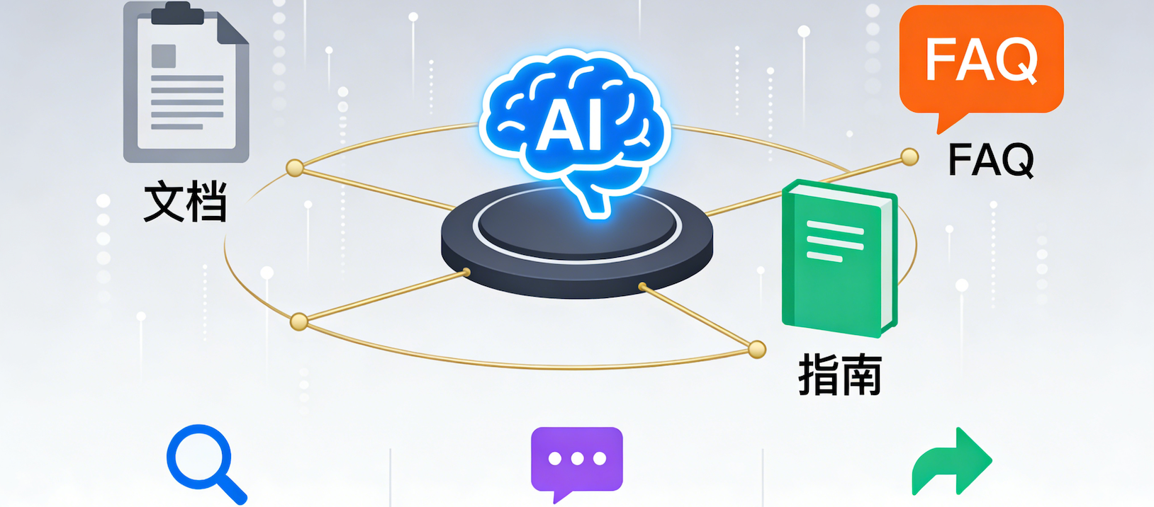 知识库AI到底怎么用?企业如何搭建自己的知识库系统?