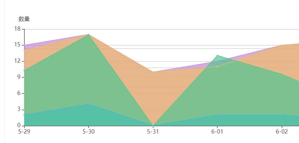 客服外包与 AI 机器人协同靠谱吗？如何高效协同？AI协同客服外包分析，教你4步搭建人机协同实战框架！