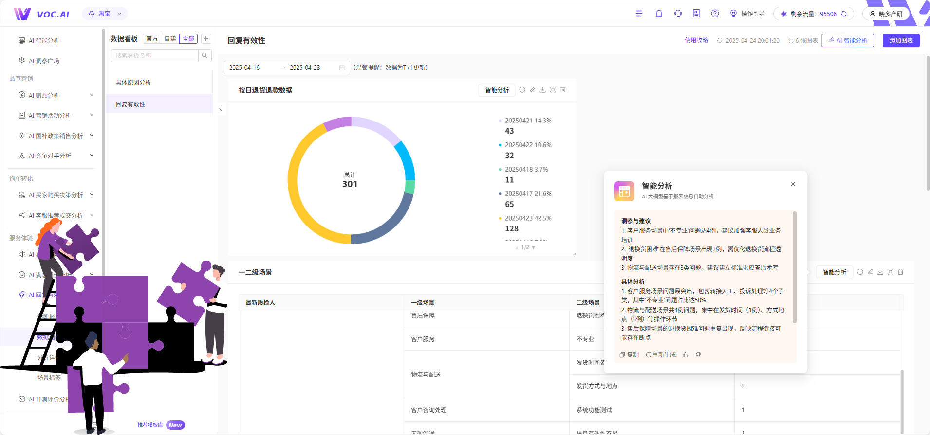LLM智能助理：多轮对话 AI客服一键接入