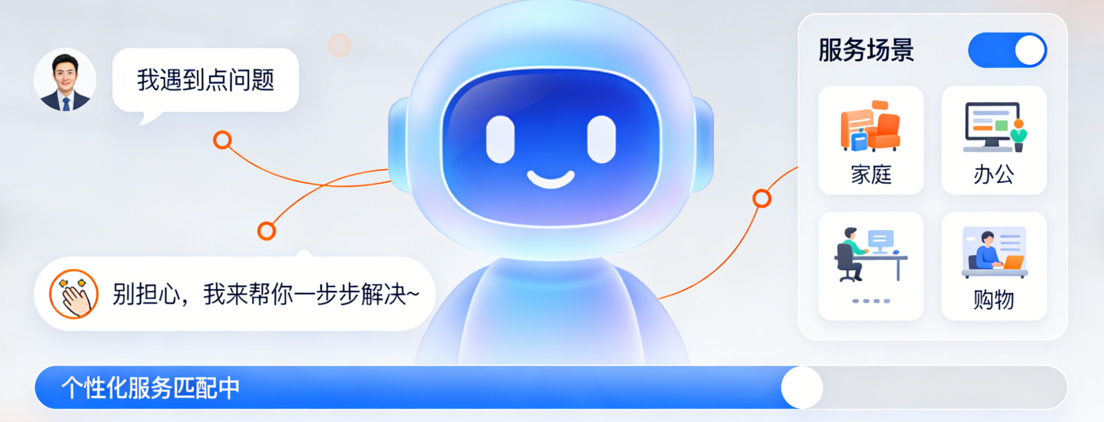 客服AI-Agent是让服务更聪明还是更贴心？如何平衡效率与关怀？双重角色深度解析：智能处理与人性化设计的融合策略| 客服服务营销数智化洞察_晓观点