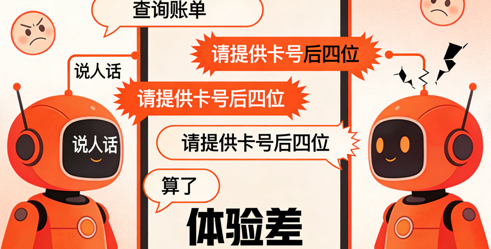 AI客服机器人多轮对话设计：一步到位，让用户直接下单！ | 客服 ...