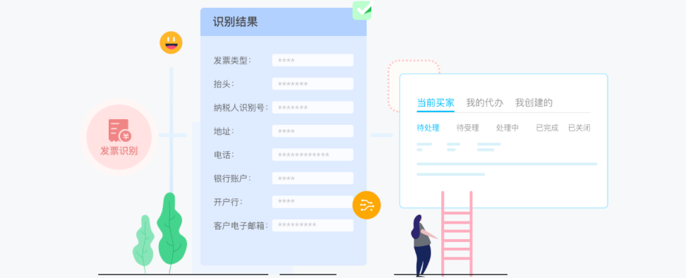 LLM 智能助理能解决京东家电售后工单混乱问题吗？可统一归档管理吗？