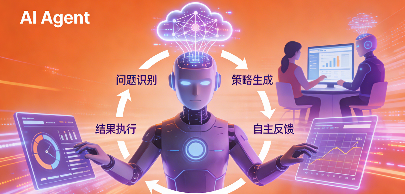 AI-Agent是什么？与传统机器人有何本质区别？从“机械复读”到“自主解题”，解析智能机器人的核心优势与未来趋势| 客服服务营销数智化洞察_晓观点