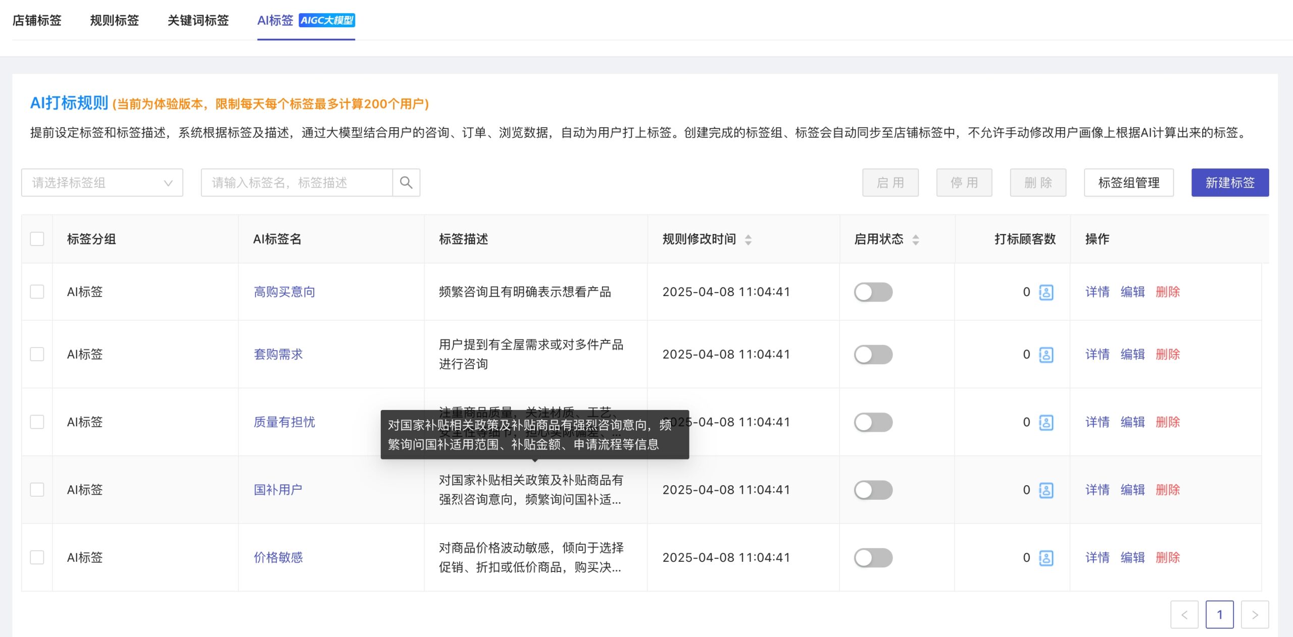 大模型驱动客服能生成天猫售后合规话术吗？可自动输出标准回复避免违规扣分吗？
