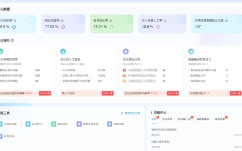 智能客服系统能打通各平台订单数据吗？能为品牌带来多少业绩增量？