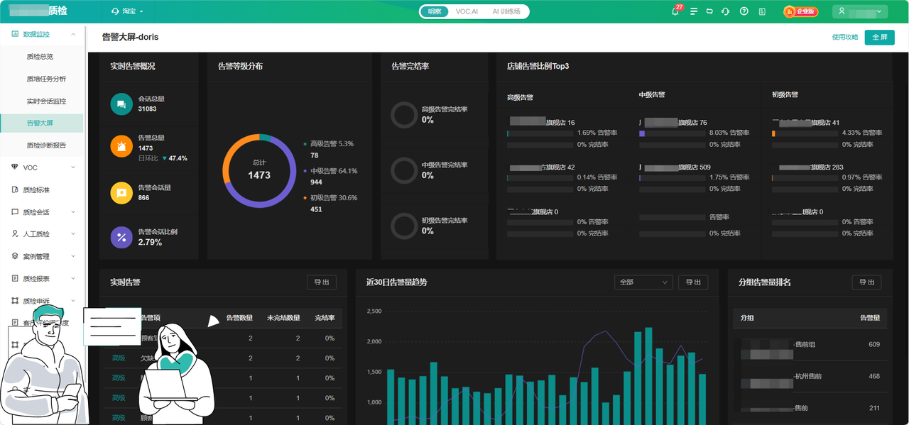 售后数智化投入怕超支？AI-Agent最低入门门槛是多少？
