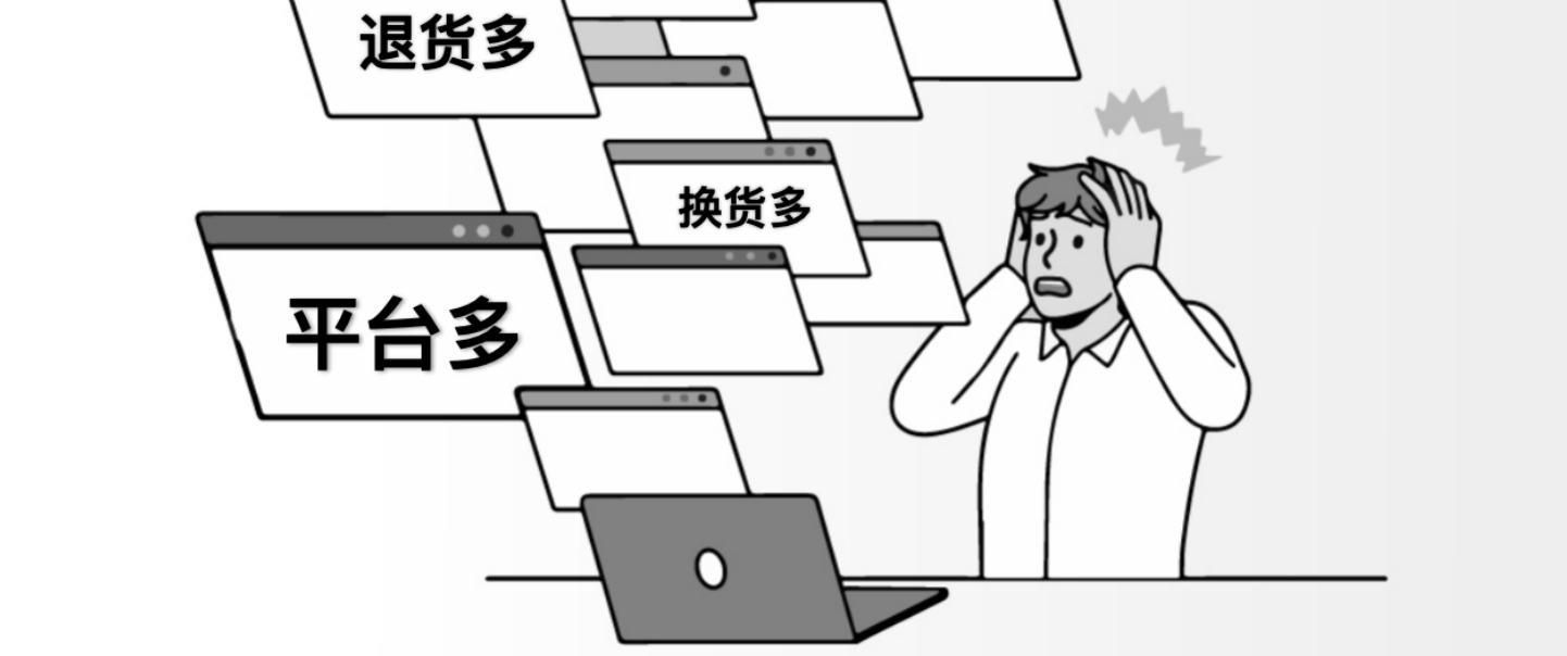 多平台售后数据碎片化无头绪？AI 客服系统能生成可视化分析报告吗？