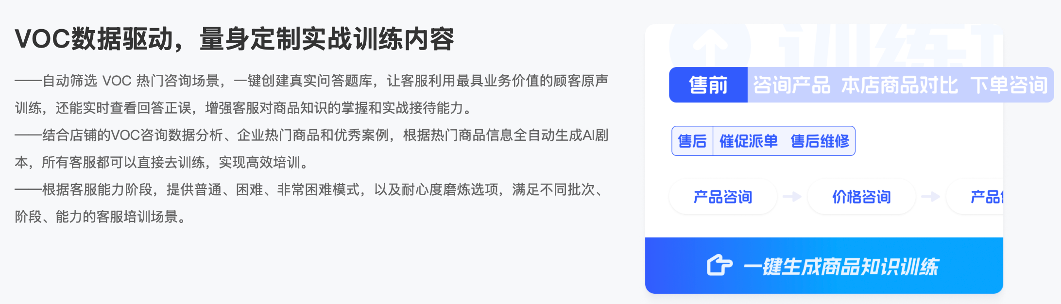 大模型客服系统：电商专用AI客服，转化率提升300%！