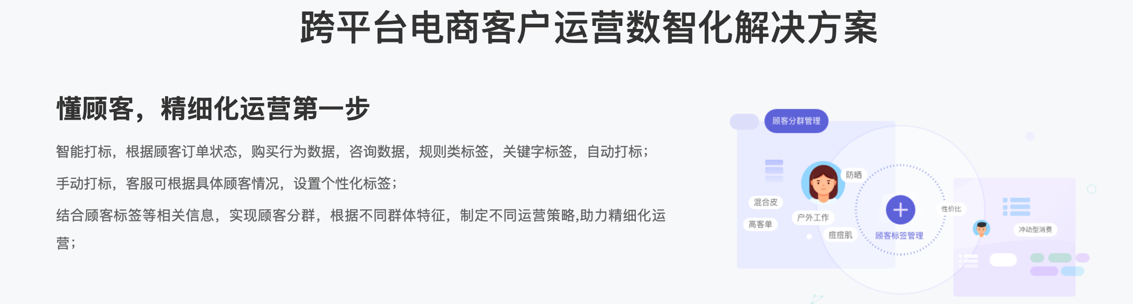 客服AI-Agent支持个性化记忆，老客户复购直接翻倍！