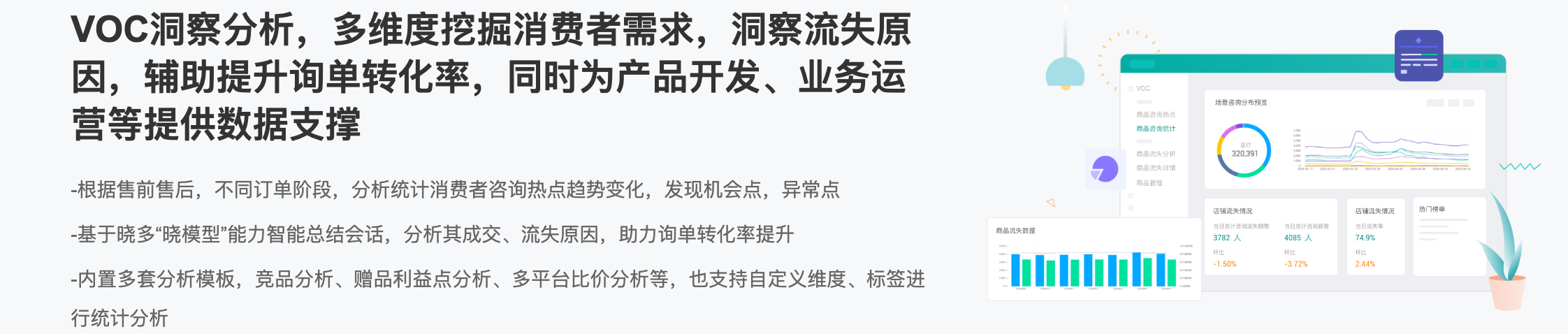 天猫售后需合规话术？大模型驱动客服可以自动生成标准回复，避免违规扣分吗？