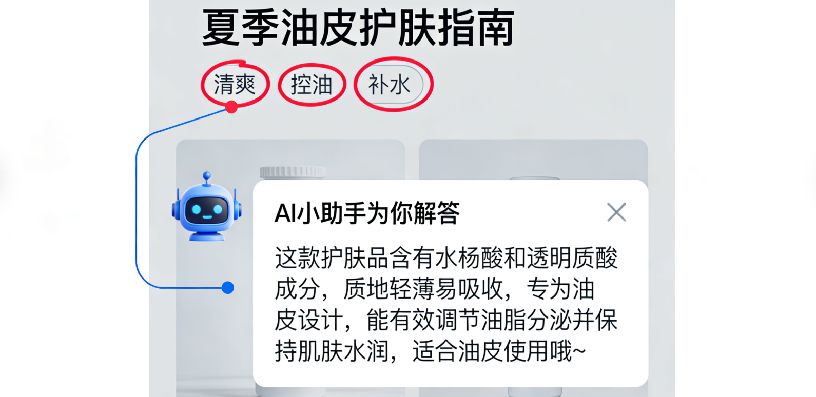 客服AI-Agent接入微信、抖音、小红书，大模型驱动客服打通全渠道！
