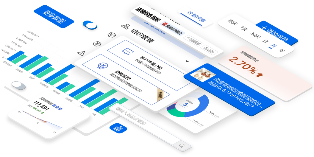 AI-Agent 能控制售后数智化投入吗？最低入门门槛是多少？