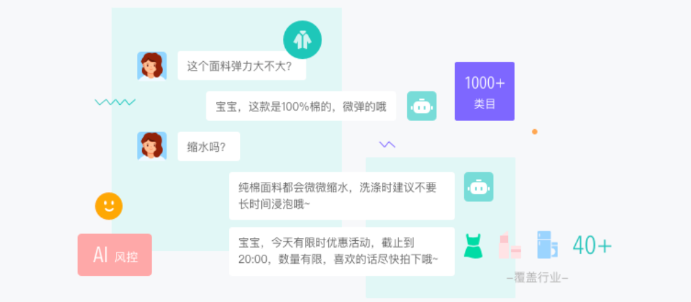 LLM智能助理VS 10年老客服，谁更会哄客户？盲测结果震惊