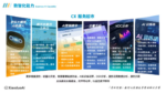 客服外包能降低成本吗？星环智服 BPO 覆盖专席拼席多类业务方案
