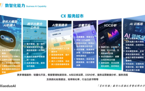 客服外包方案如何降低中小企业成本？AI客服处理70%标准咨询！