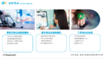 客服外包能按需付费吗？AI+BPO 模式告别闲置人力成本！