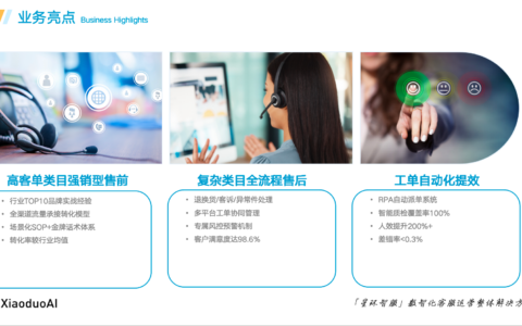 客服外包能按需增减吗？灵活适配业务波谷，固定成本降42%！