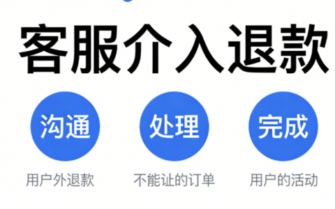 怎样让拼多多小二极速介入？平台判退款成功率有多高？实战！退款最高效率！