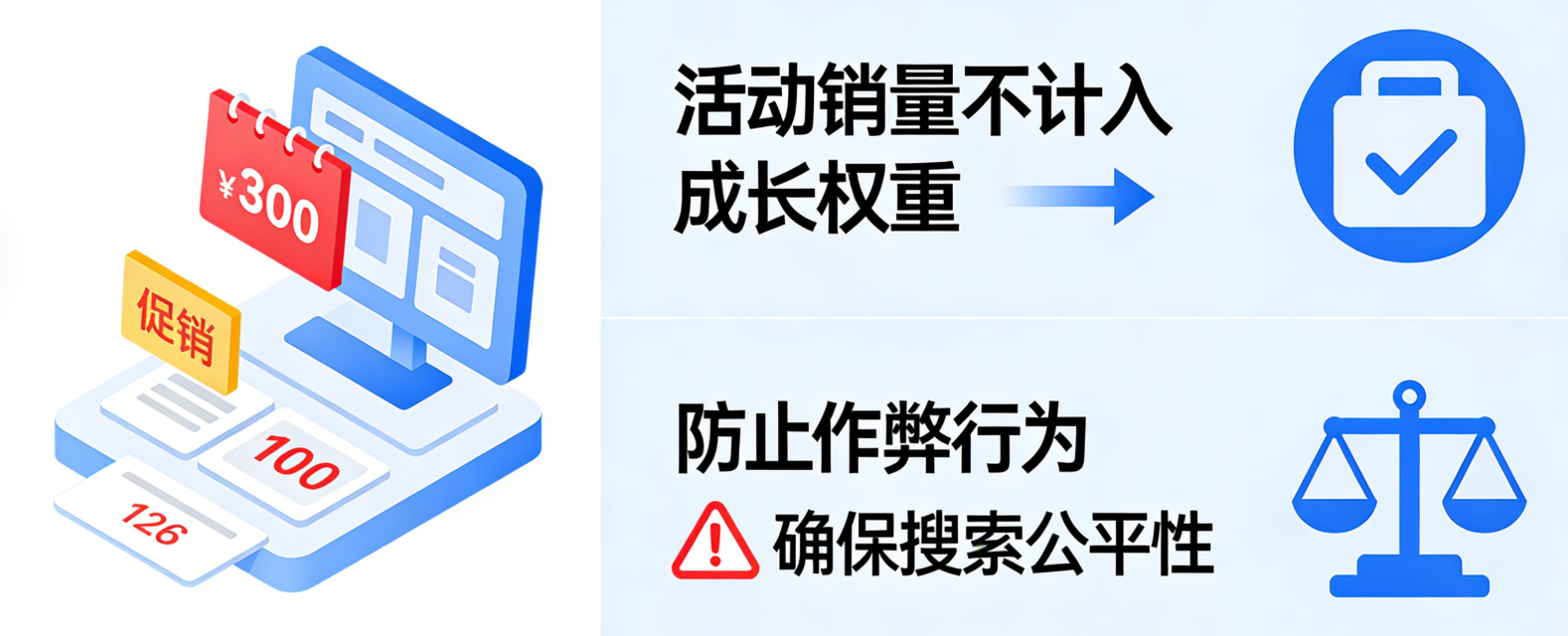 淘宝搜索排序规则又变?销量到底还有没有用?拆解最新算法权重变动,掌握3个隐藏权重入口,让你的商品稳居搜索结果首页!