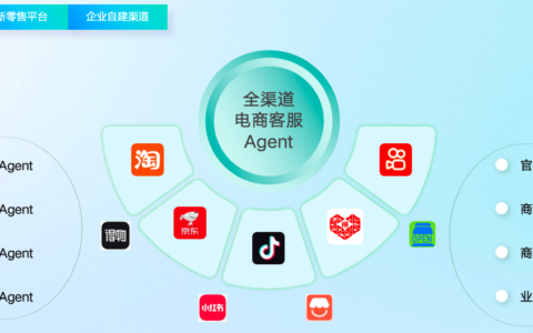 语流Agent人工确认发送安全吗？关键回复一键拦截，客服零风险上线！