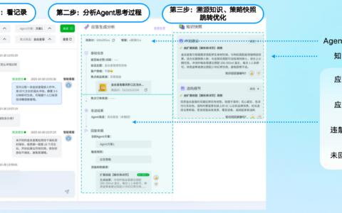 智能客服 Agent 能快速上线海外店铺吗？语流 Agent 客服机器人能适配跨境多时区接待节奏吗？