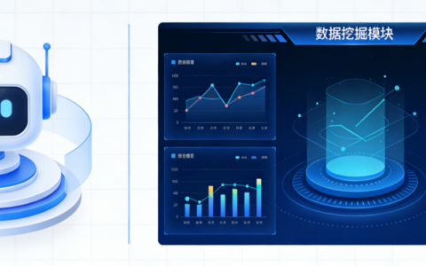 微信群AI客服怎么用？数据报告揭秘提效多少？7×24秒级响应+人力成本直降92.5%，从知识库搭建到人机协作，四步解锁社群运营终极引擎！