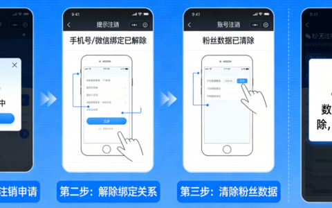 注销抖音号后粉丝还在吗？还能用同一个手机号重新注册吗？官方规则深度拆解：永久清除粉丝数据、联系方式释放机制，注销前必看的3个关键点！