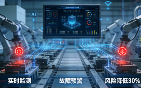 AI如何颠覆机械工程的画图与仿真？智能算法如何重塑设计流程？深度拆解AI在CAD优化、故障诊断中的革命性应用！