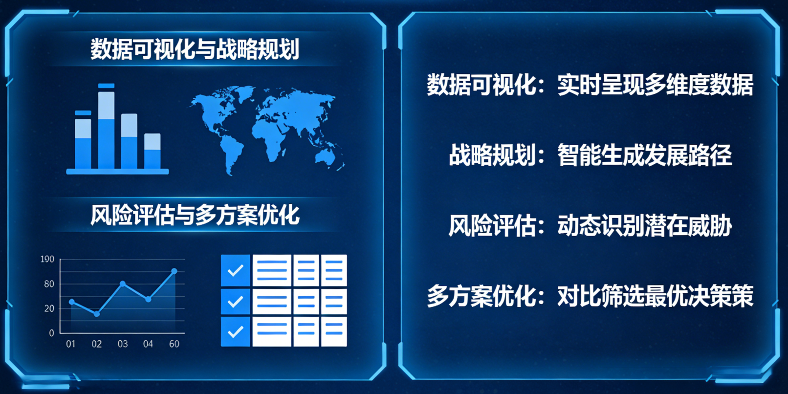 AI决策支持是什么？它如何成为企业未来进化的“超级大脑”？DeepSeek指南揭秘人机共生驱动决策效率跃升