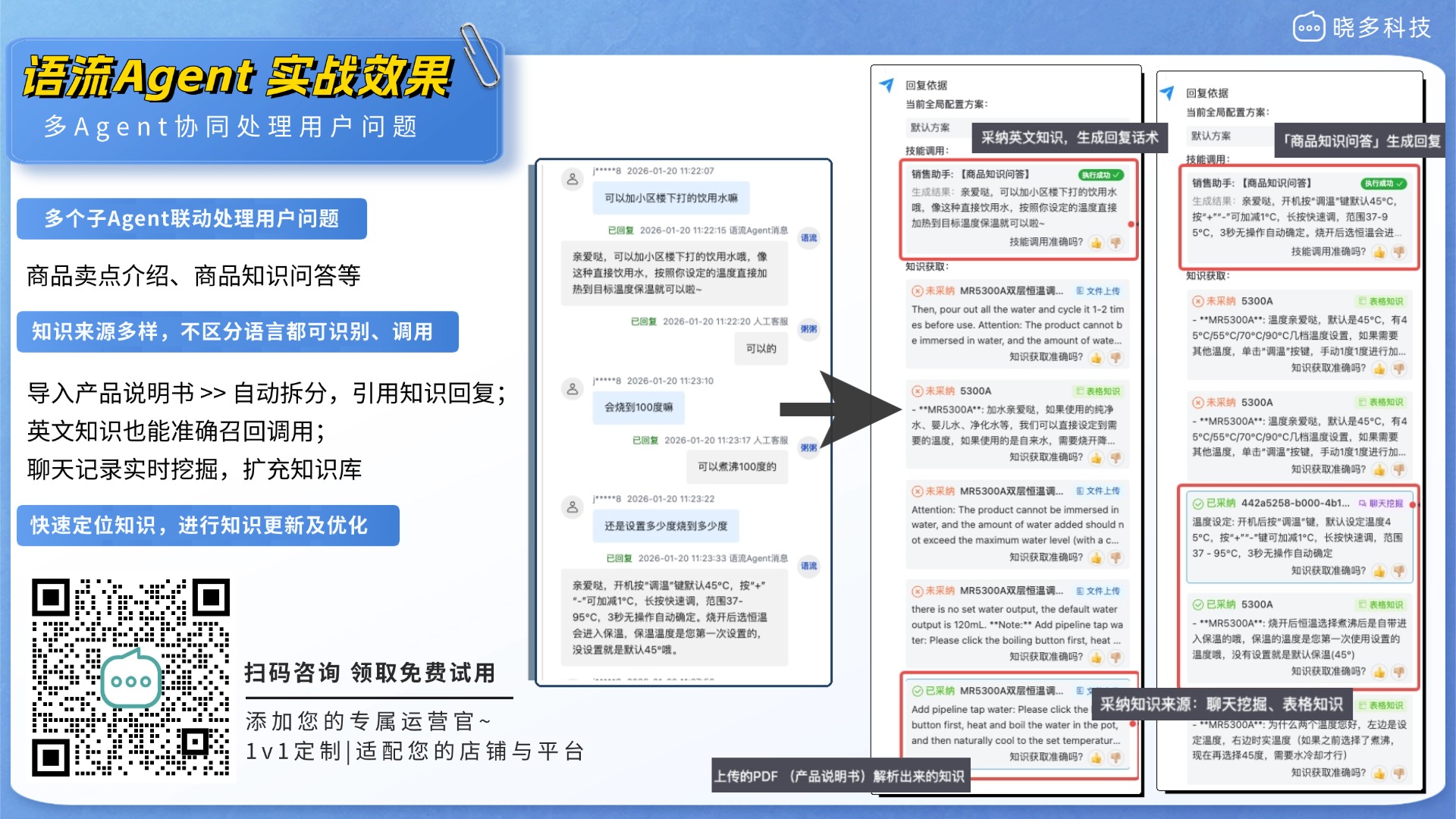 大模型驱动客服能兼容原有客服体系吗？语流 AI-Agent 支持跨端同步数据吗？