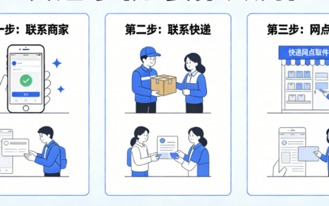 填错手机号导致无法签收怎么办？绑定的手机号停用后如何更换？一步一步教你快速解决！