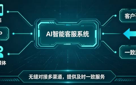 客服机器人还在"鸡同鸭讲"？如何用"超强大脑"终结售后噩梦！