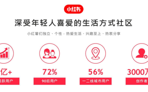 小红书AI生成笔记必须贴标吗？商家违规的代价到底有多大？