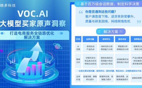 抖音商城商家如何通过VOC.AI实时监测商品评价？风险预警和口碑修复的实操步骤来了！