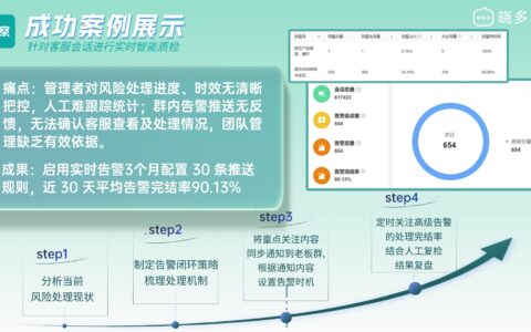 AI质检能拦截客服违规话术吗？实时秒级告警+自定义质检项，投诉率下降35%
