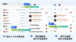 多平台客服服务标准不统一？聚合接待智能体标准化服务